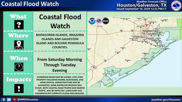 Coastal Flood Watch